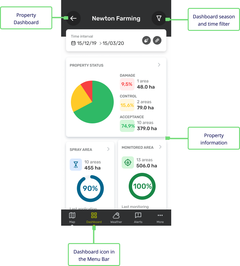 Interfaz gráfica del usuario, Aplicación

Descripción generada automáticamente