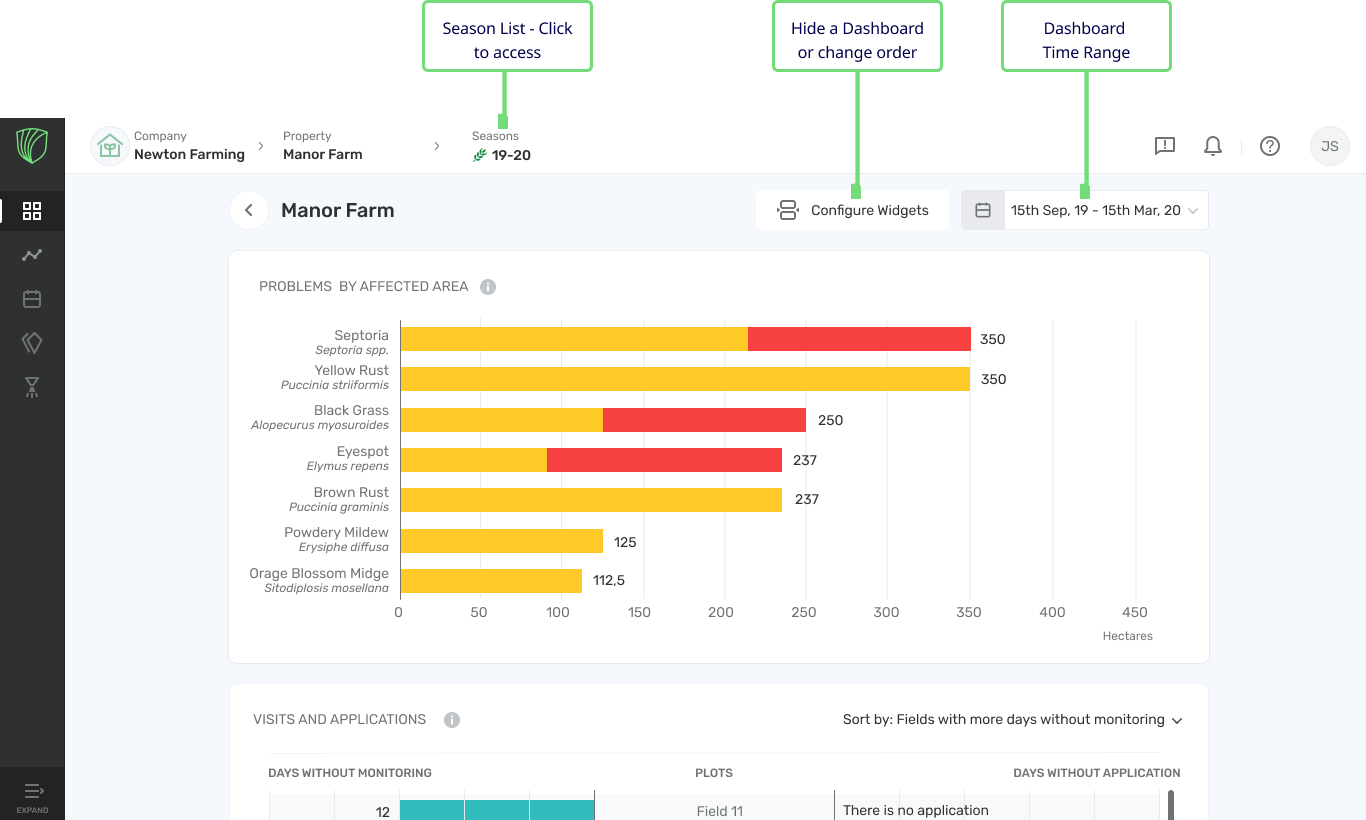 Gráfico

Descripción generada automáticamente